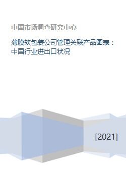 薄膜軟包裝行業洞察 管理關聯產品、進出口態勢與品牌戰略