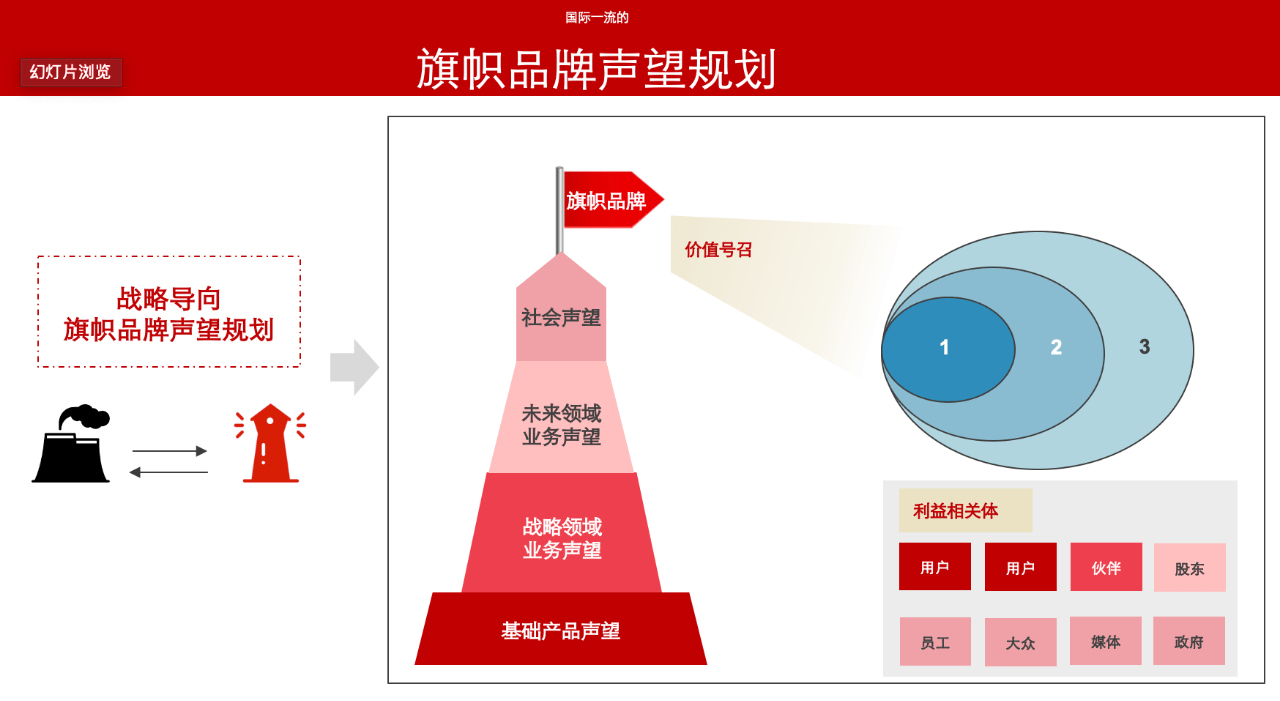 品牌是護城河，人是驅動器——久澤課堂第八期 與HS老總高亮亮對話品牌管理